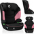 Lionelo Autosedačka Lars i-Size (100-150 cm) Pink Baby
