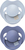LOVI Cumlík silikónový dynamický Prime 18m+ 2ks Baby Blue/Blue