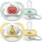 Philips AVENT Cumlík Ultra air neutral 0-6m 2 ks