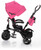 Trojkolka Citi Trike, Candy Pink