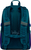 BAAGL SET 5 Core Logo blau: Rucksack, Federmäppchen, Beutel, Gürteltasche, Laptop-Hülle GRS