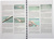 Model Shipways Norwegian Pram 1:12 kit