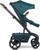 EASYWALKER Set XXL kolica kombinirana Harvey5 Premium Jade Green s dodacima