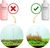 Neo Guard 1000 ml