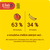 Ella's Kitchen BIO Detská ryža, banán a marhuľa (120 g)