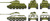 Fast Assembly tanky 7515 - T-34/85 (1:72)