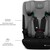 KINDERKRAFT Autositz I-Comfy i-Size (76 bis 150 cm) Dunkelgrau