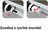 Resun Aqua Syncro LED 7W 59cm Super Malawi zur Abdeckung
