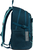 BAAGL SET 5 Skate Petrol: Rucksack, Federmäppchen, Sporttasche, Gürteltasche, Laptop-Hülle GRS