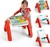 Mattel Fisher Price hrací stolček a stojan 4v1 CZ/SK/ENG/HU/PL