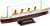 Gift-Set 05727 - "Titanic" (1:700 + 1:1200)