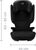 Autosedačka Kidfix M i-Size, Midnight Grey