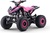 Benzínová štvorkolka pre deti Beneo Motors ZXT ružová - 125cm3