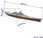 OCCRE USS Missouri 1:200 kit