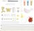 BeTeens Strahlender Schmuck (BE117)