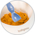 BABYONO Schüssel mit Saugnapf und Löffel blau 230 ml 6m+