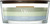 WW Trilogy Kerze Schiff Verdant Woods
