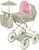 DeCuevas 81068 Passeggino pieghevole per bambole con borsa e accessori Botanic 2026 – 81 cm