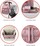 SKIP HOP Wickeltasche / Rucksack Forma Muave Mist