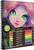 Nebulous Star Kreativtagebuch