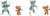 Comansi Tom und Jerry Set 4 Figuren