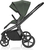 Set kolica Move Cross 5X + vreća Fluffy Combi + rukavice Fluffy 2, Oak Green