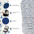 Vložka do kočíka Easy, Sailor Blue