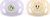 Philips AVENT Schnuller Ultrastart Bild 0-2m Mädchen 2 Stk