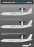 Model Kit avion 12629 - USAF E-3G Sentry "AEW&amp;C" (1:144)