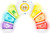 BABY EINSTEIN Pannello luminoso attivo Glow &amp; Discover Light Bar ™ 3m +