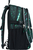 Schulrucksack Core Numbers