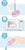 Philips AVENT Schnuller Ultra Air rosa/grün 6-18m Mädchen 2Stk