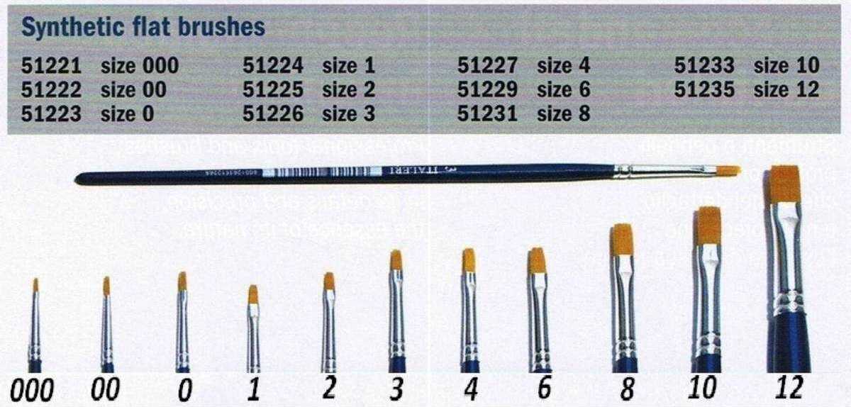 Brush Synthetic Flat 51224 - plochý syntetický štětec (velikost 1)
