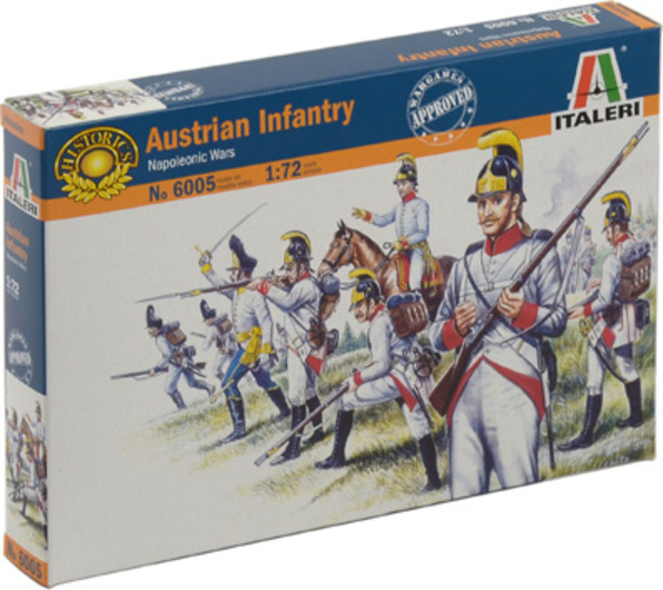 Model Kit figurky 6005 - AUSTRIAN Infantry (NAP.WARS) (1:72)
