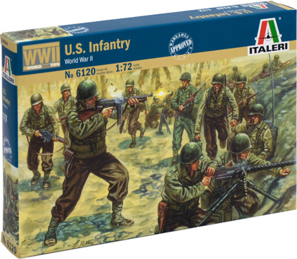 Model Kit figurky 6120 - WWII - AMERICAN Infantry (1:72)