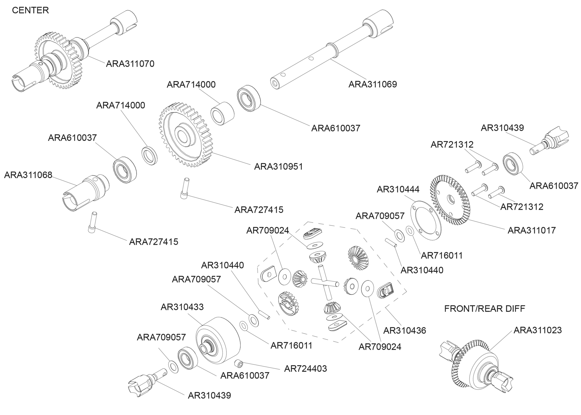 differential