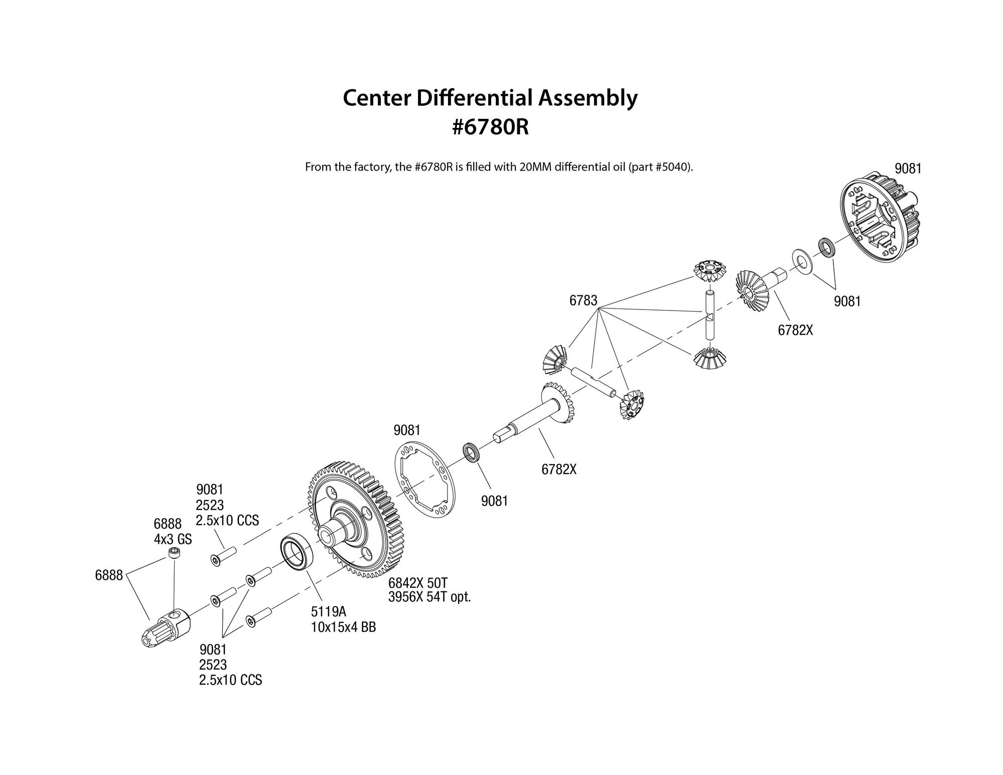 differential