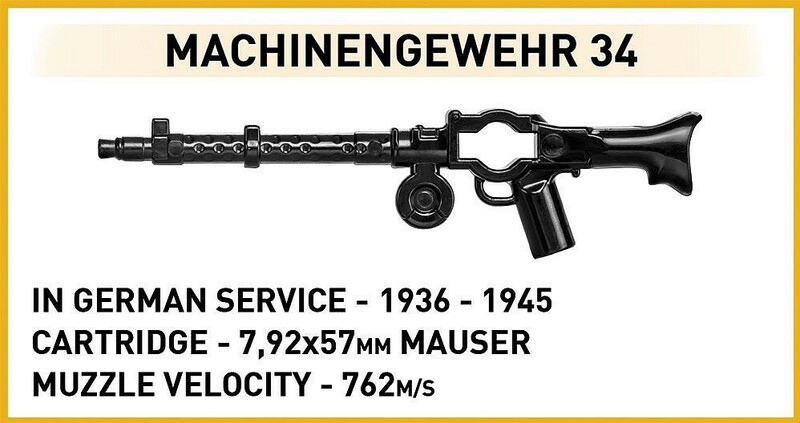 Neues E-Auto von MG könnte Namen eines deutschen Sturmgewehrs tragen