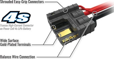 4S-Connector-Cutaway-Callouts.jpg
