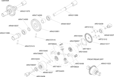 differential