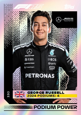 88_MER_George_Russell_Podium_Power.jpg