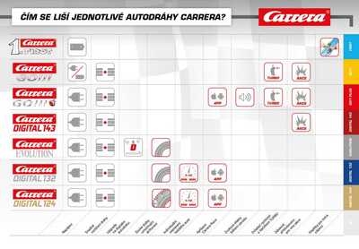 carrerakatalog2020str7web1.jpg