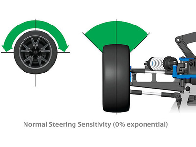 06-65XX-steering-expo2.jpg