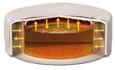 purespa-bubble-massage-intex-28476 (2).jpg
