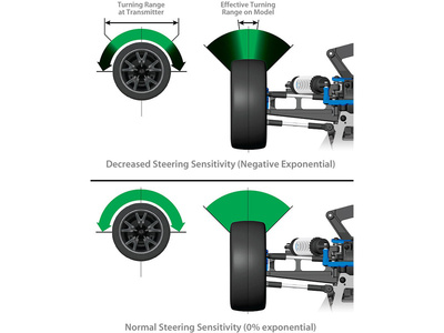 65XX-steering-expo.jpg