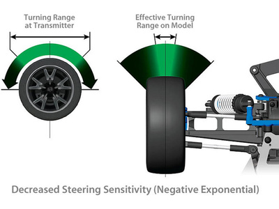 05-65XX-steering-expo1.jpg