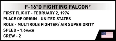 5914-f-16d-fighting-falcon-technical-specification.jpg