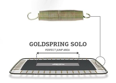 2BERG-Trampolin-ULTIM-Favorit-Regular-Federn-USP.jpg