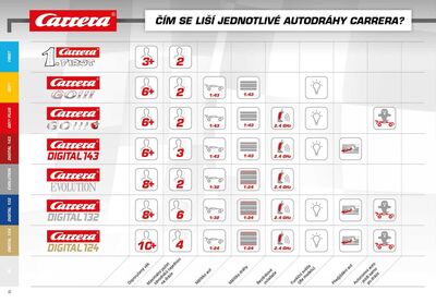 carrerakatalog2020str6web2.jpg