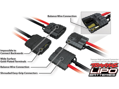 2S-Connector-Full-Assembly-callouts.jpg